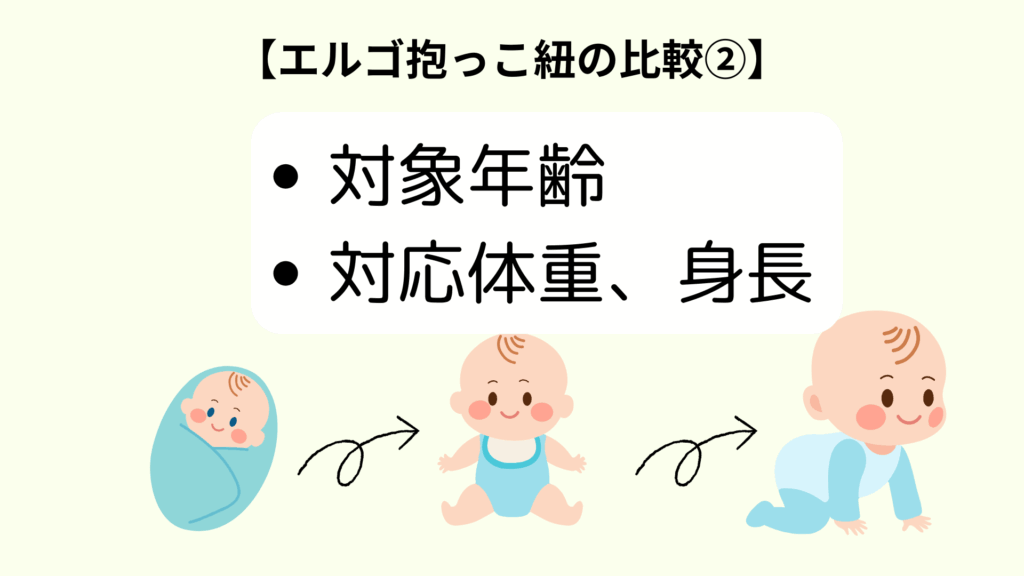 エルゴ抱っこ紐の対象年齢、体重を比較